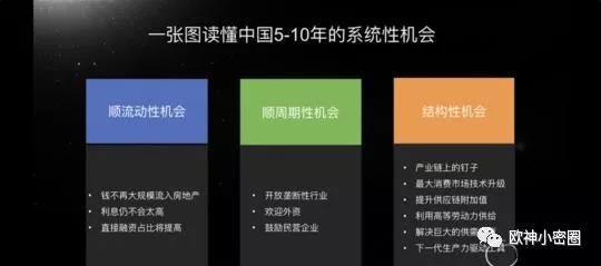 水库论坛|欧神文集|欧神小密圈|欧成效|房产投资官网