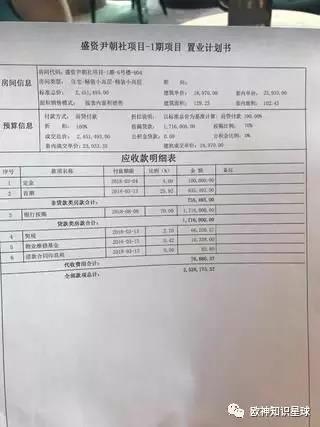 水库论坛|欧神文集|欧神小密圈|欧成效|房产投资官网