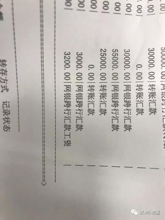 水库论坛|欧神文集|欧神小密圈|欧成效|房产投资官网