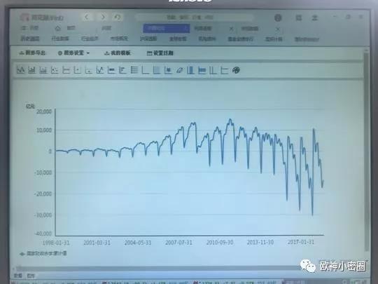 水库论坛|欧神文集|欧神小密圈|欧成效|房产投资官网