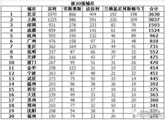 水库论坛|欧神文集|欧神小密圈|欧成效|房产投资官网