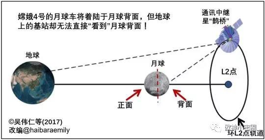 水库论坛|欧神文集|欧神小密圈|欧成效|房产投资官网