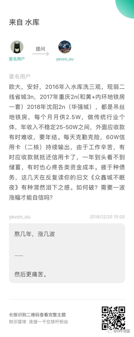 水库论坛|欧神文集|欧神小密圈|欧成效|房产投资官网