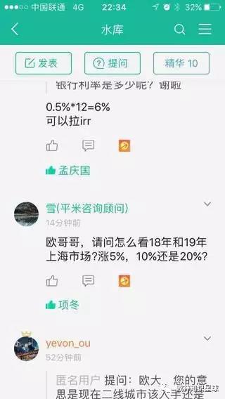 水库论坛|欧神文集|欧神小密圈|欧成效|房产投资官网