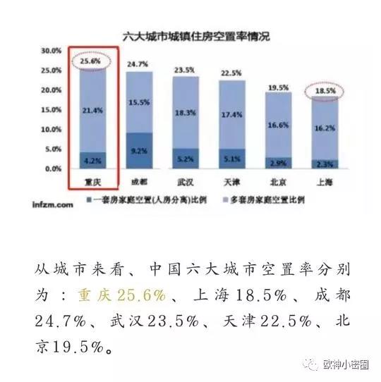 水库论坛|欧神文集|欧神小密圈|欧成效|房产投资官网