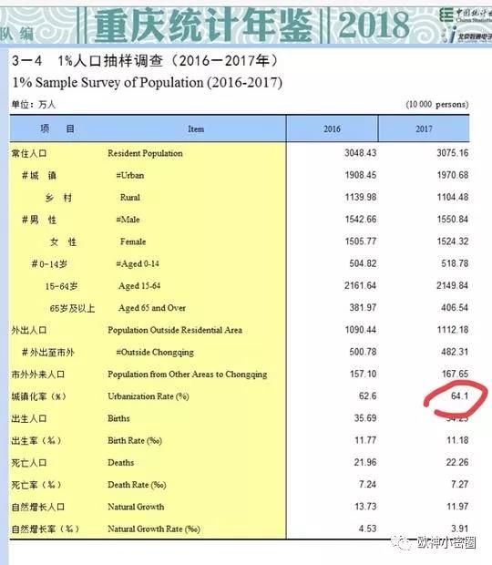 水库论坛|欧神文集|欧神小密圈|欧成效|房产投资官网