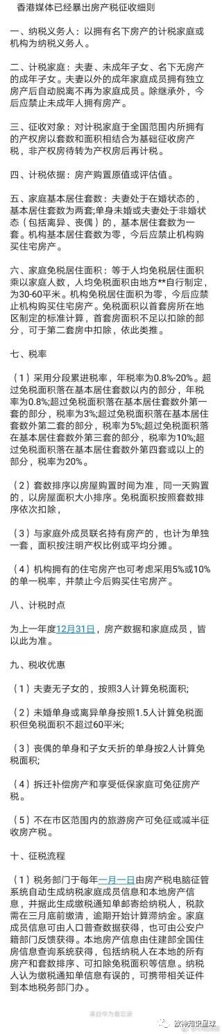 水库论坛|欧神文集|欧神小密圈|欧成效|房产投资官网