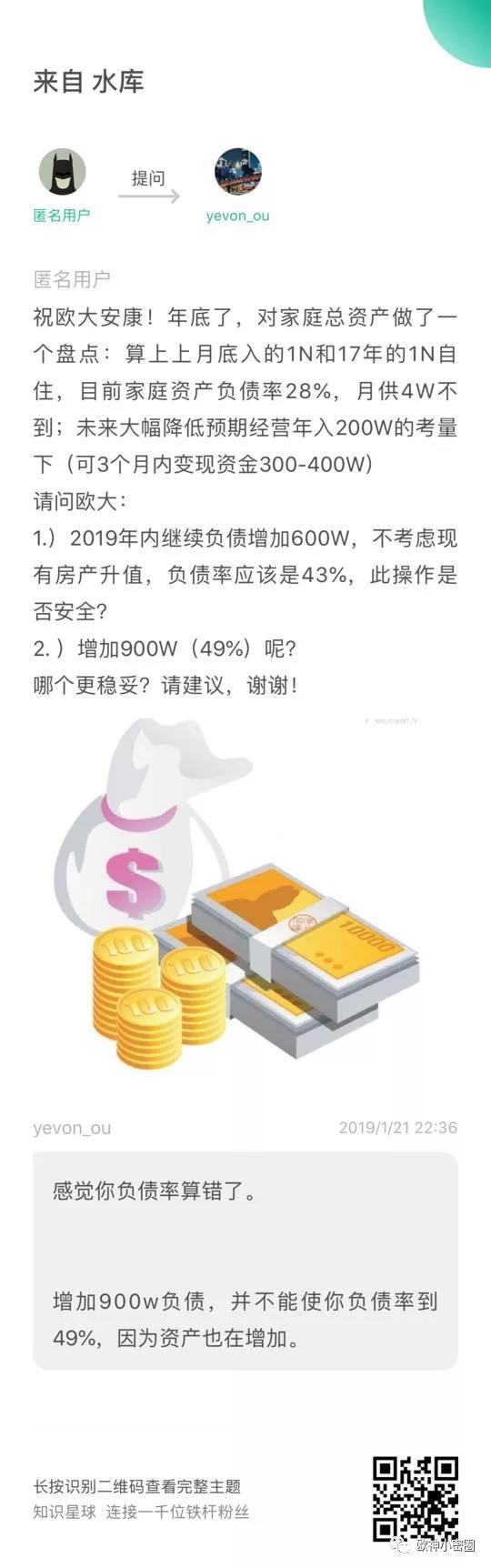 水库论坛|欧神文集|欧神小密圈|欧成效|房产投资官网