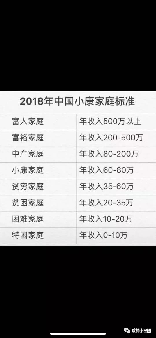 水库论坛|欧神文集|欧神小密圈|欧成效|房产投资官网