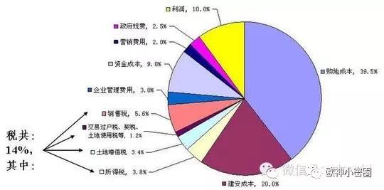 水库论坛官网