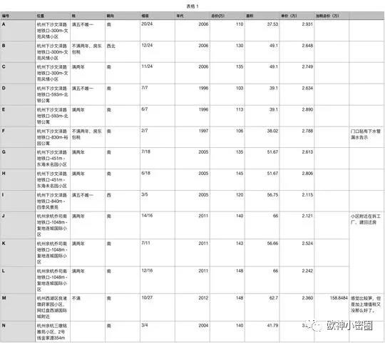 水库论坛官网