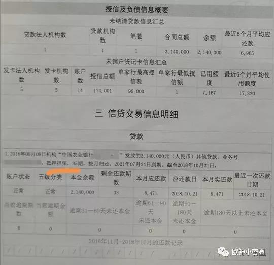 水库论坛