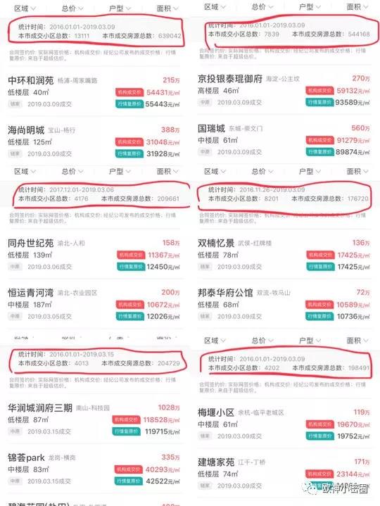 水库论坛
