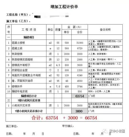 水库论坛