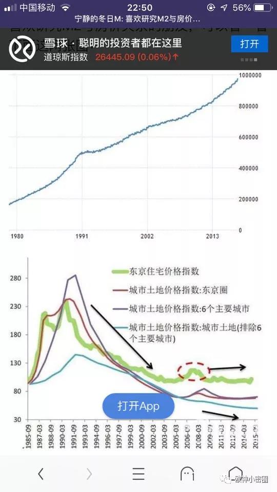 水库论坛