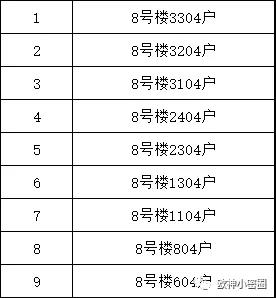 水库论坛