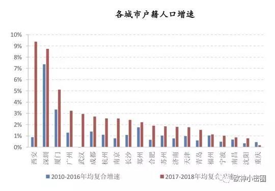 水库论坛