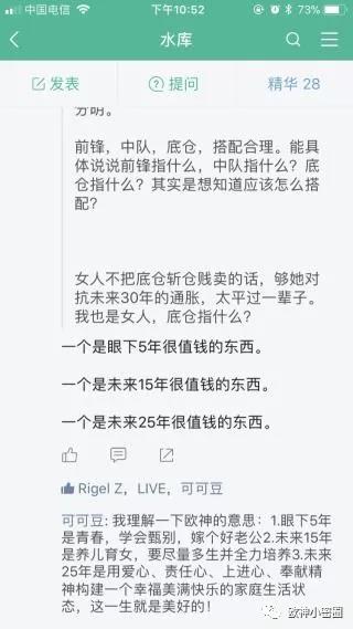 水库论坛