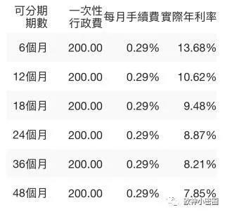 水库论坛