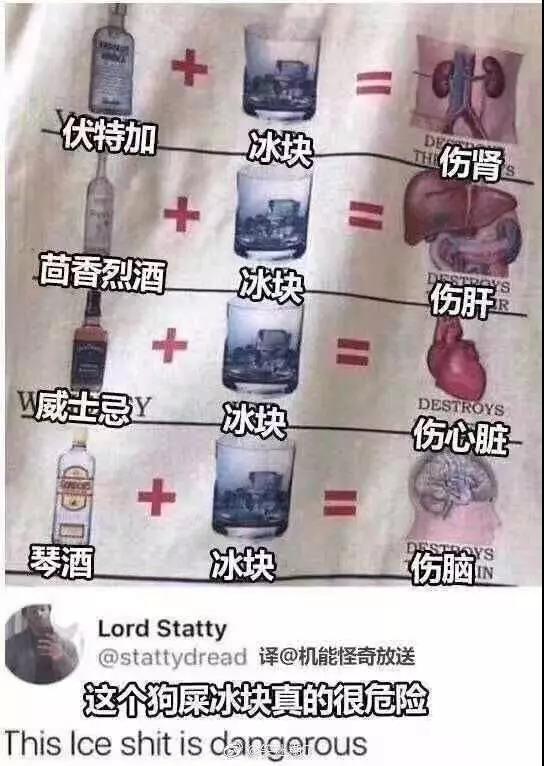 水库论坛