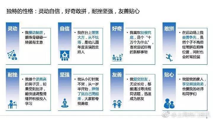 水库论坛