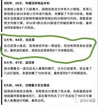 水库论坛