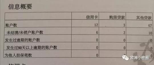 水库论坛
