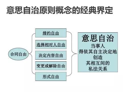 水库论坛官网