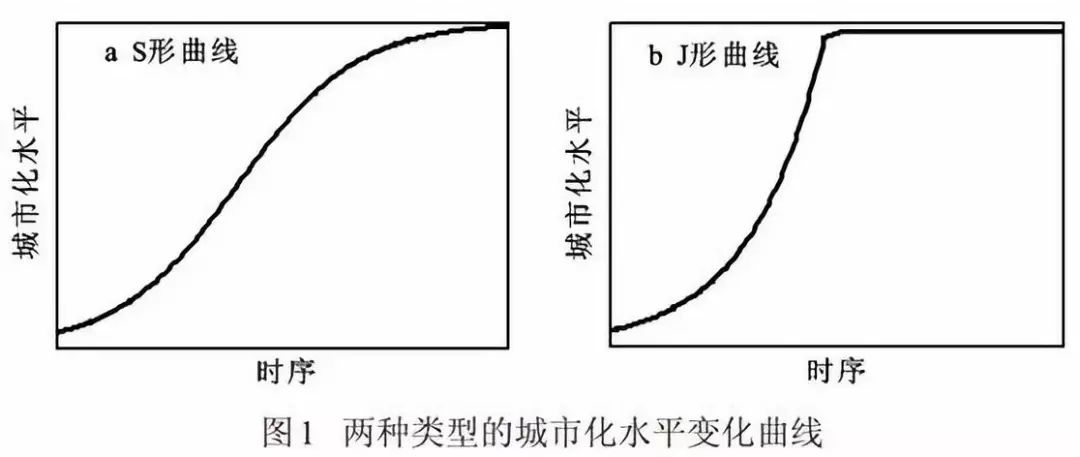 水库论坛官网