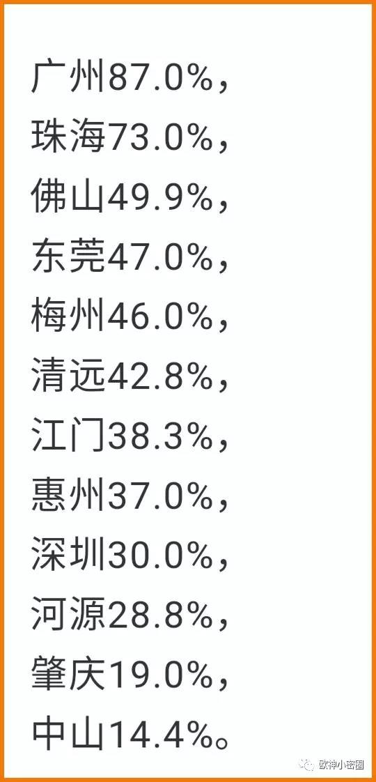 水库论坛官网