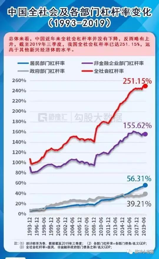 水库论坛