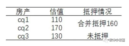 水库论坛官网