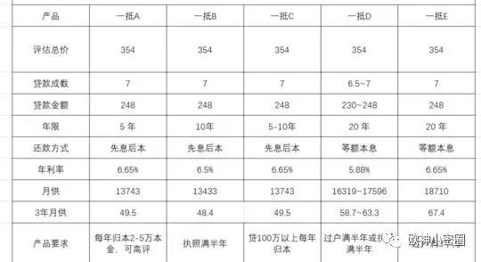 水库论坛官网