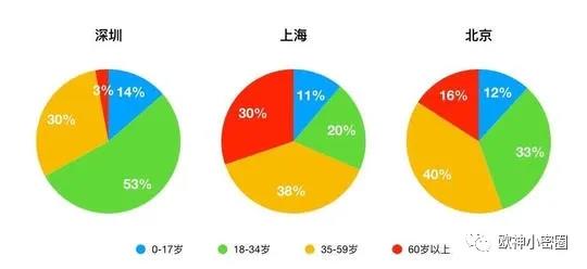 水库论坛官网