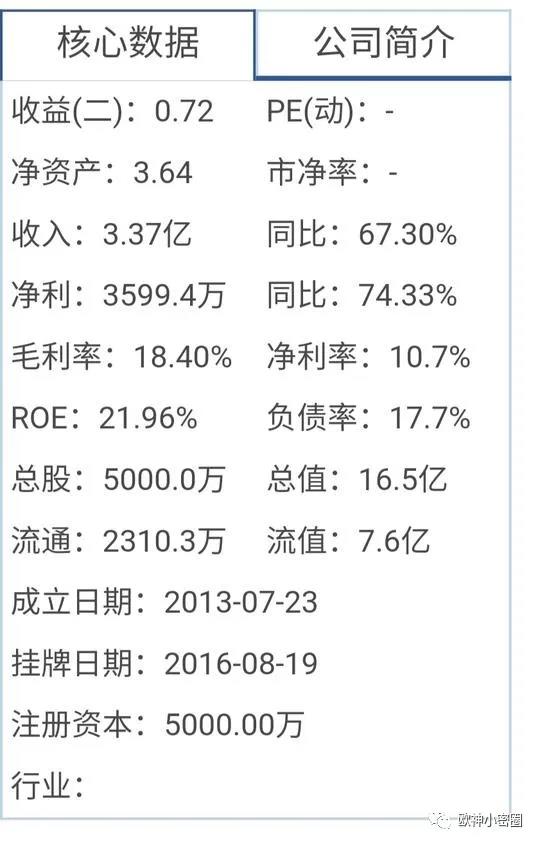 水库论坛官网