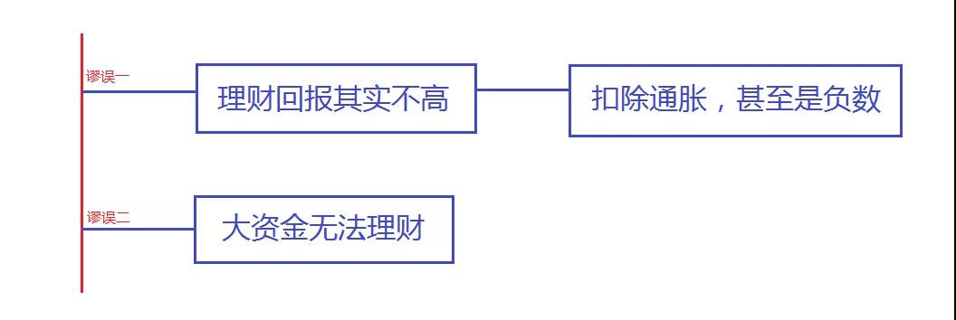 水库论坛官网