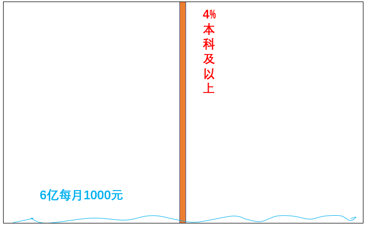 水库论坛_欧神文集